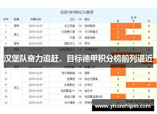 汉堡队奋力追赶，目标德甲积分榜前列逼近